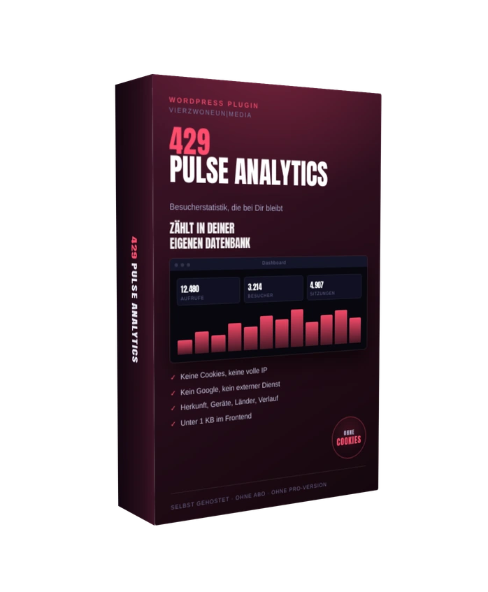 Produktbox des WordPress Plugins 429 Pulse Analytics mit Dashboard für Statistik ohne Cookies