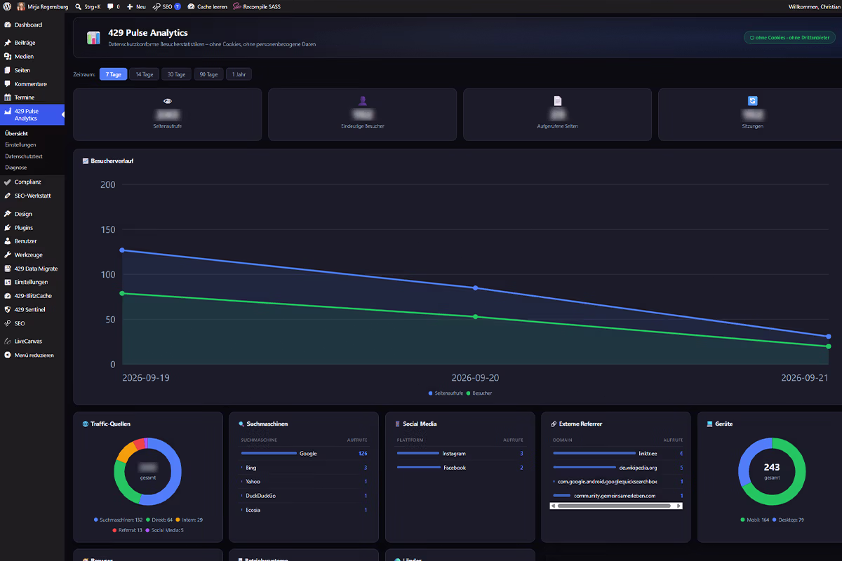 Dashboard von 429 Pulse Analytics mit Besucherverlauf, Traffic-Quellen und Geräten als Google-Analytics-Alternative